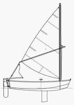 Sailplan